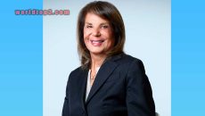 Sosi Setian Biography