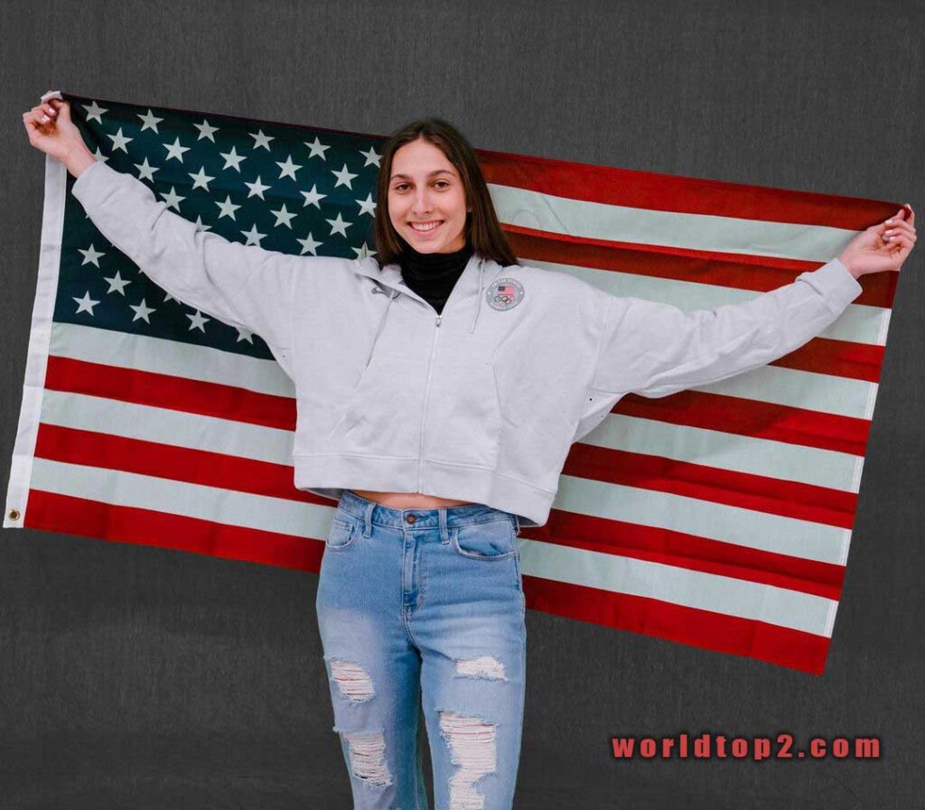 Anastasija Zolotic bio wiki facts