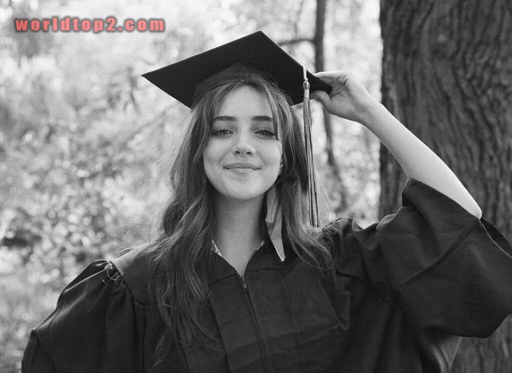 Talia Ryder bio wiki facts