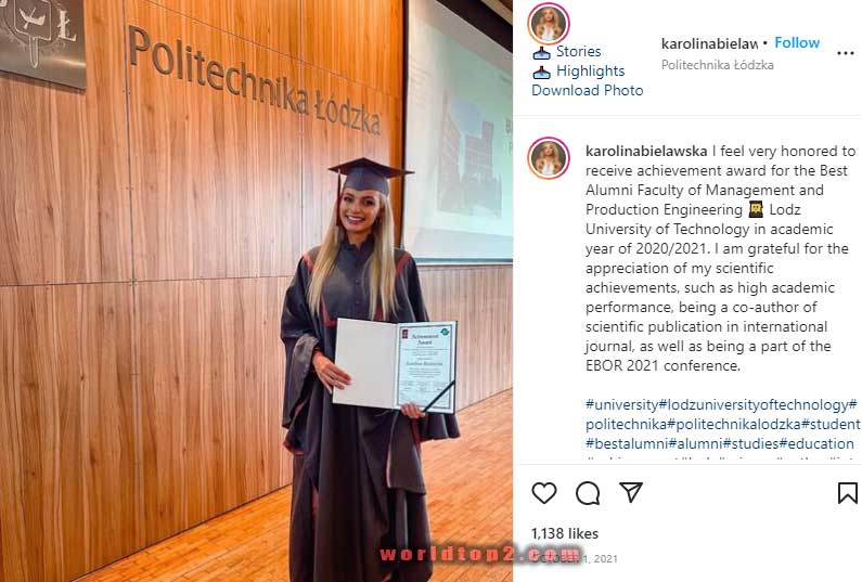 Karolina Bielawska education