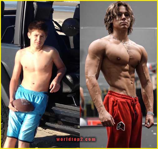 Alex Eubank Transformation