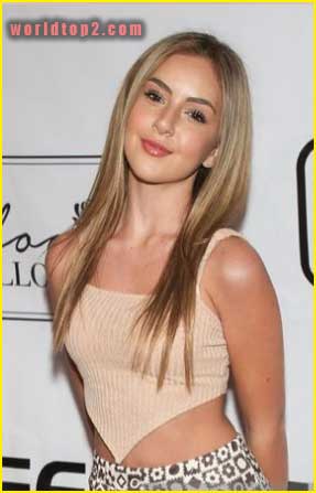 Lexy Kolker bio wiki facts