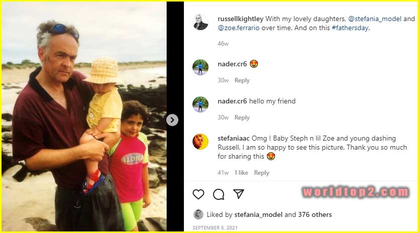 stefania ferrario childhood photo with her father and sister