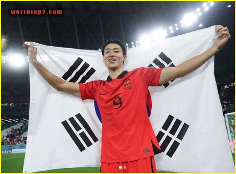 Cho Gue-Sung team and position