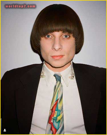 Ralph Kaminski bio wiki facts