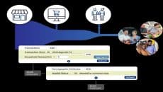 Building Stronger Customer Relationships Through Grocery Loyalty Programs 