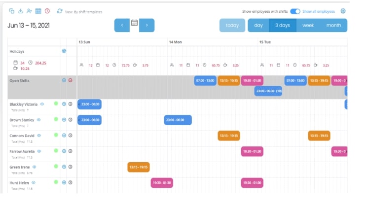 How to Make a Schedule for Employees