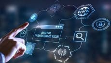 The Power of Digital Transformation on Business